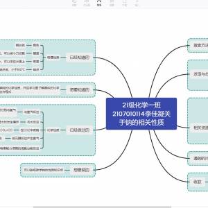 我的相冊(cè)